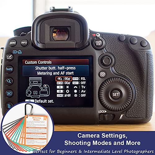 DSLR Camera Accessories Quick Reference Guide 2024: Settings, Exposure, Composition & Lighting Tips