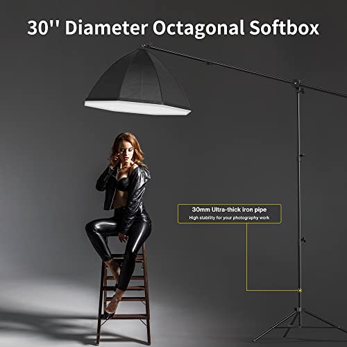 RALENO Photography Lighting Kit Review 2024: Is It Worth Buying for Photo and Video Shooting?