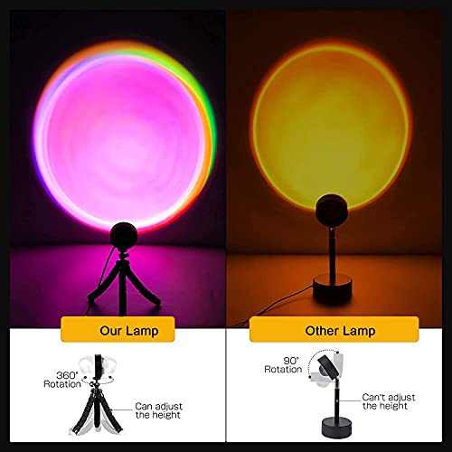 Review: X-Kim 16 Colors Sunset Lamp Projector - Is it Worth the Hype in 2024?