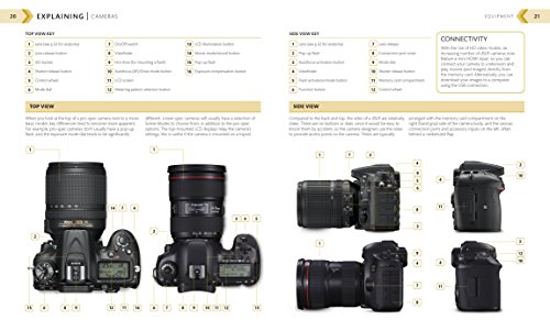 top-5-photography-techniques-to-master-in-2024