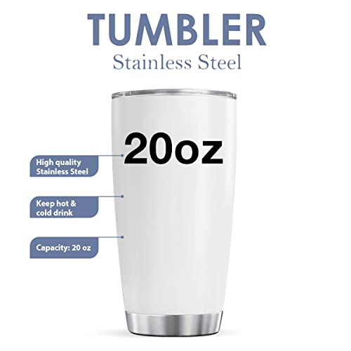 Top 5 Stainless Steel Tumbler Mugs for Men in 2024: Review and Photo Editing Gift Guide